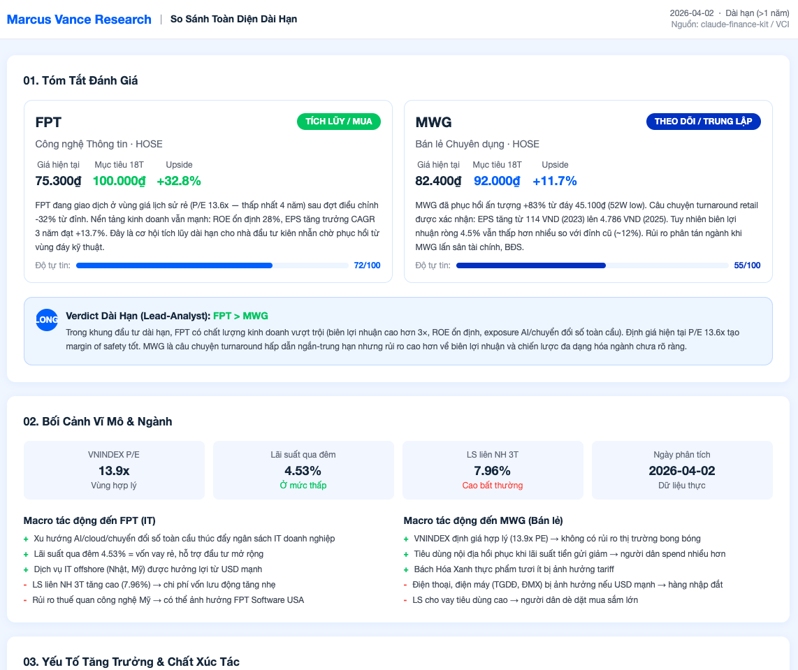 So sánh cổ phiếu HOSE và MWG — định giá, tăng trưởng, sức khỏe tài chính, khuyến nghị đầu tư